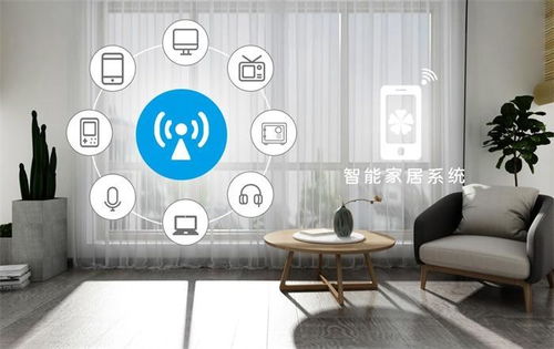 人工智能時代，智能家居設備的未來圖景