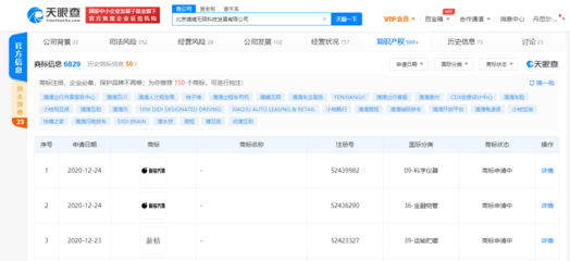 滴滴關(guān)聯(lián)公司申請